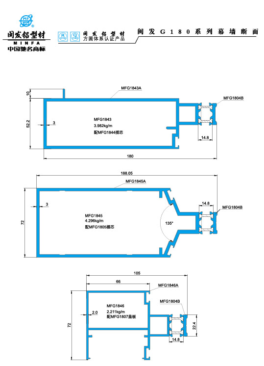 hb火博G180系列（穿条式） Series G180