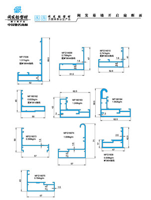 curtain wall open fan-light