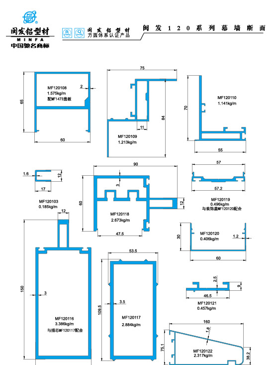 120系列 Series 120