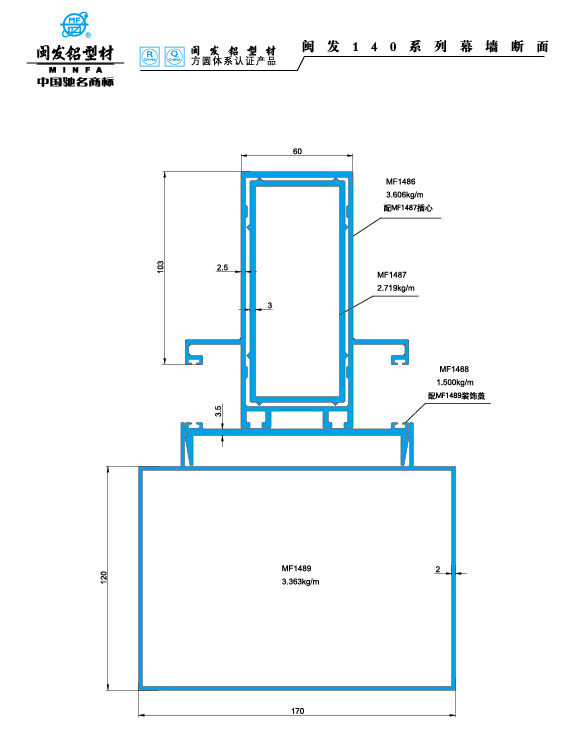 140系列 Series 140