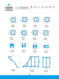 Industrial Materials