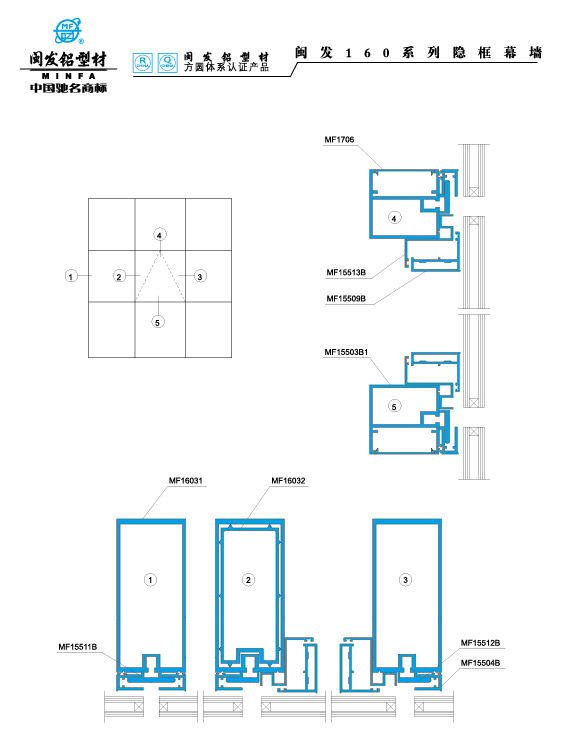 160系列 Series 160