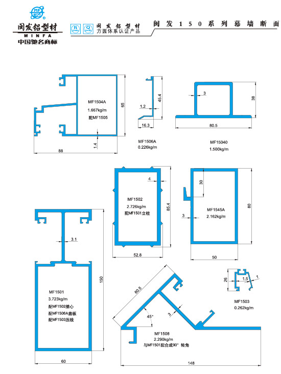 150系列 Series 150