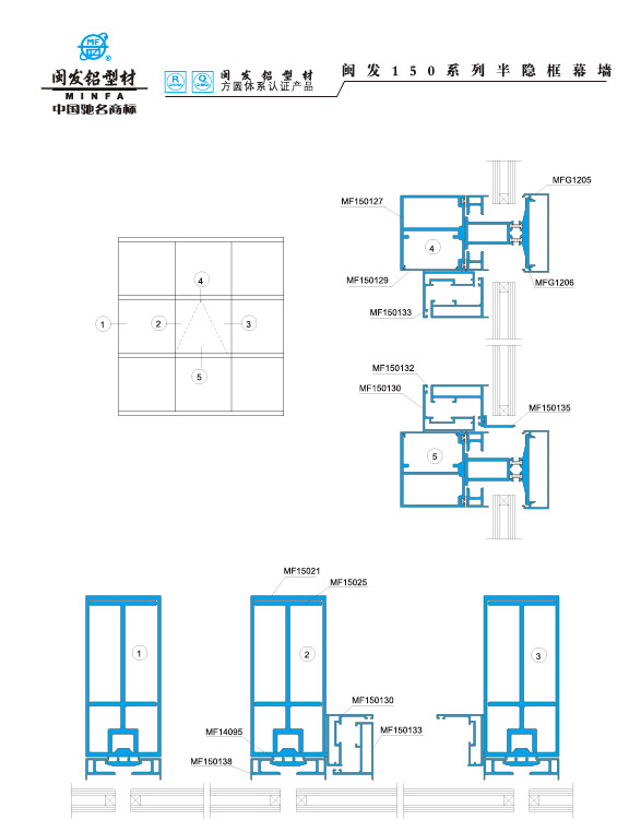 150系列 Series 150