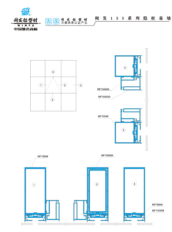155、155A、155B系列 Series 155、155A、155B
