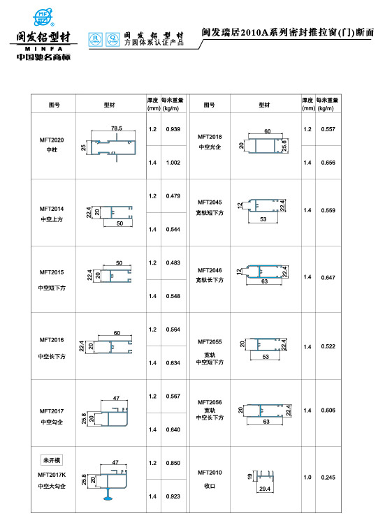 2010系列?Series 2010