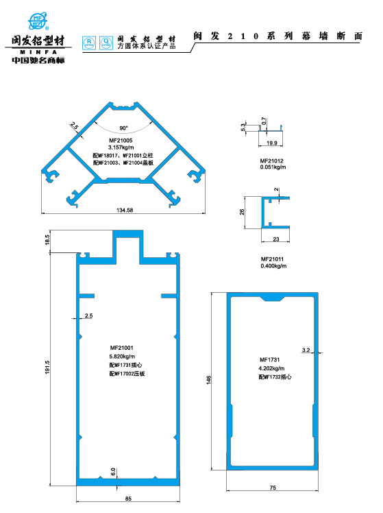 210系列 Series 210
