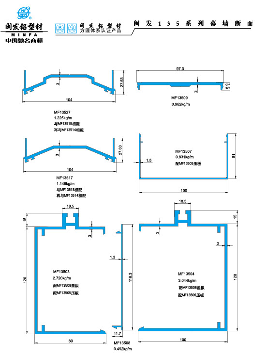 135系列 Series 135