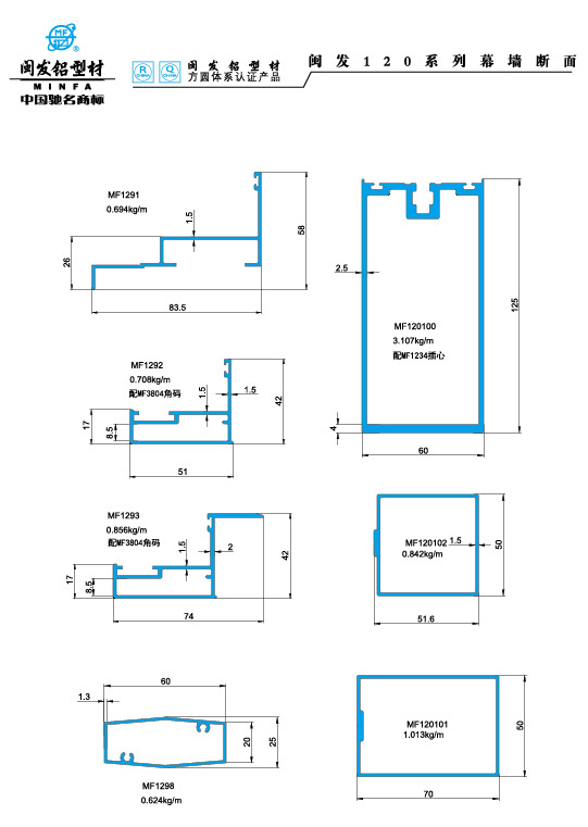 120系列 Series 120