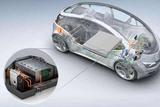 汽车新能源产品  New energy aluminum product (2)