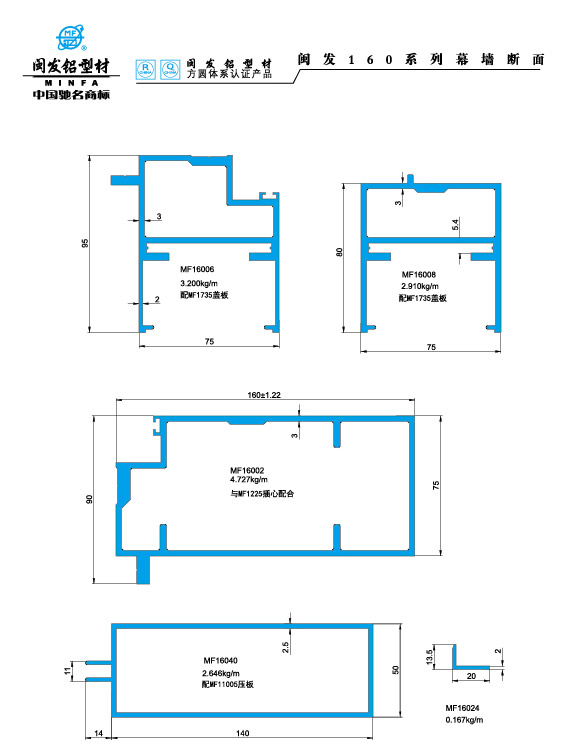 160系列 Series 160