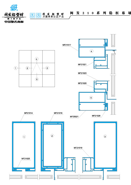 210系列 Series 210