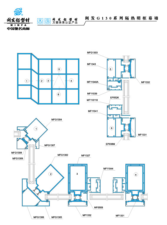 hb火博G130系列（穿条式） Series G130