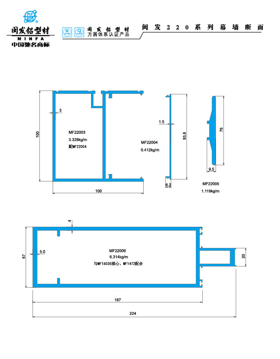 220系列 Series 220