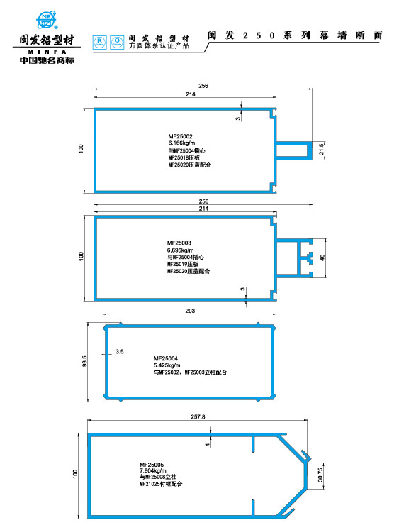 250系列 Series 250