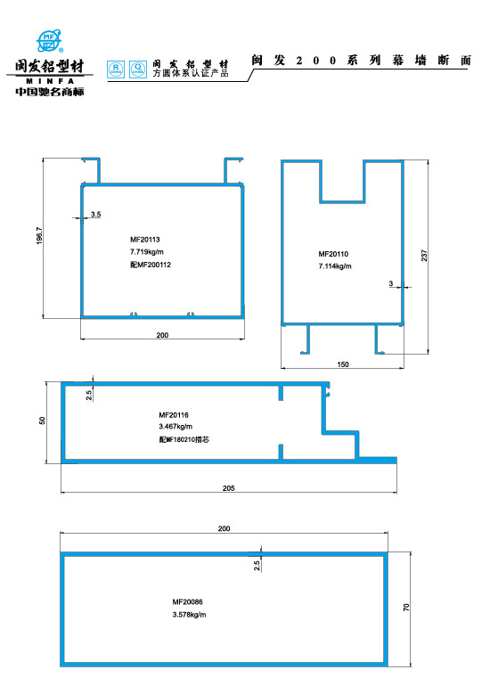 200系列 Series 200