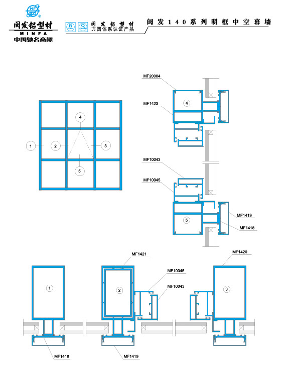 140系列 Series 140