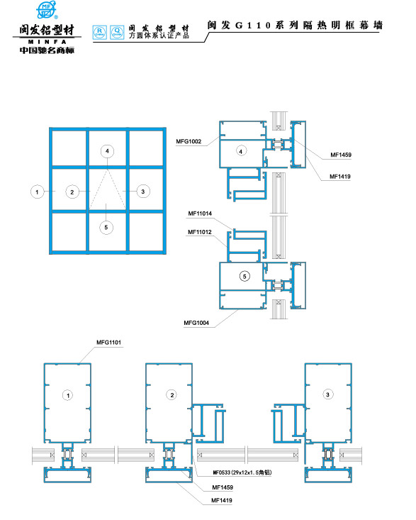 hb火博G110系列（穿条式） Series G110