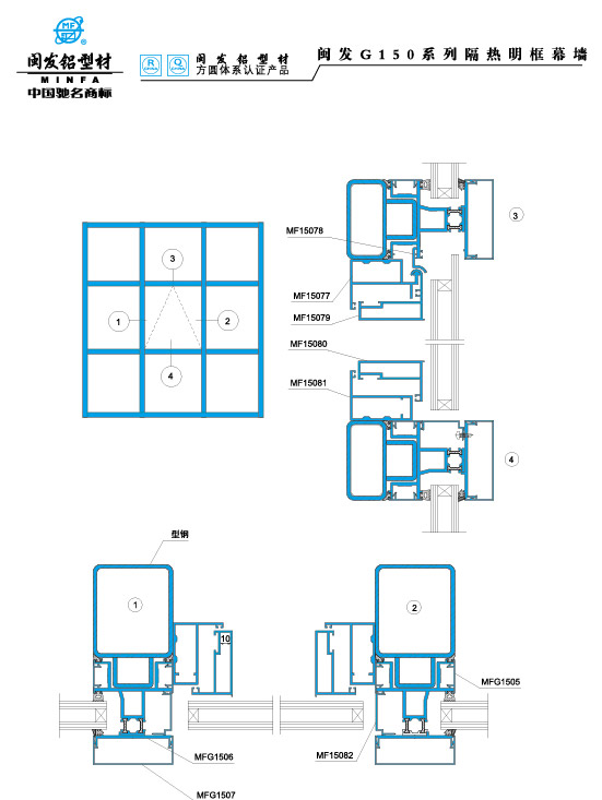 发G150系列（穿条式） Series G150