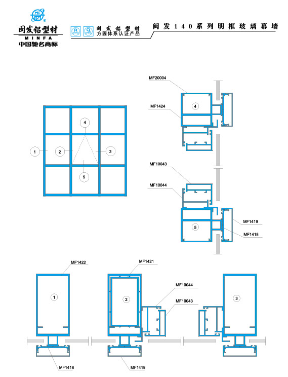 140系列 Series 140