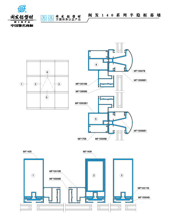 140系列 Series 140