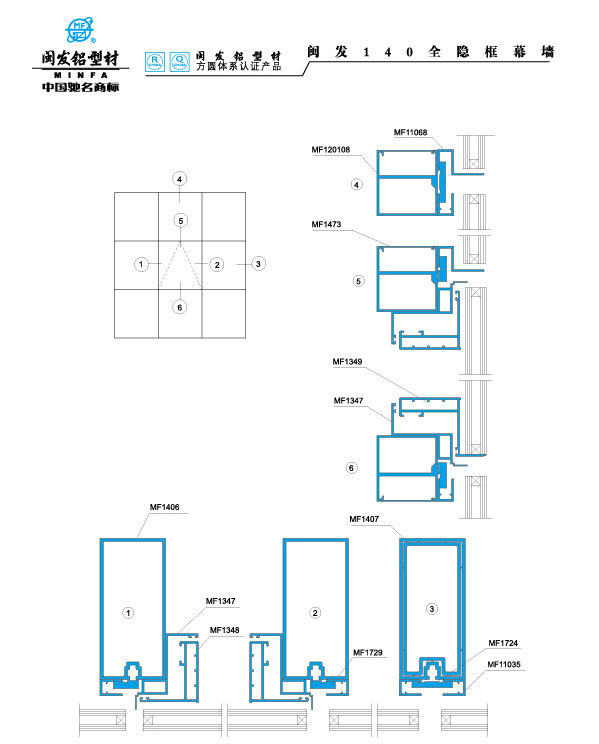 140系列 Series 140