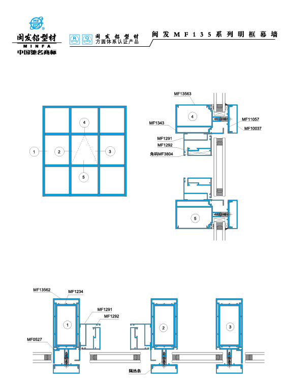 135系列 Series 135