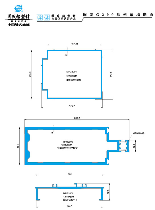 hb火博G200系列（穿条式） Series G200