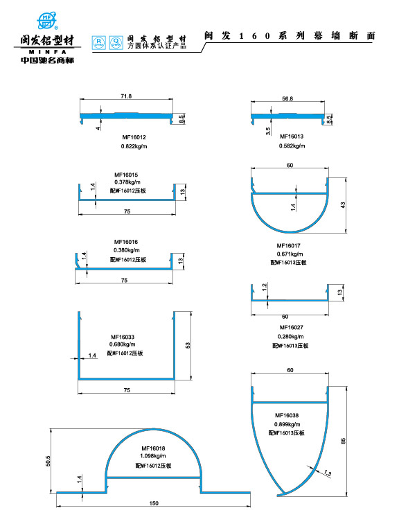 160系列 Series 160