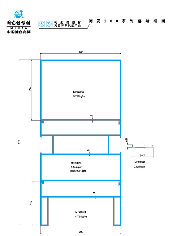 200系列 Series 200