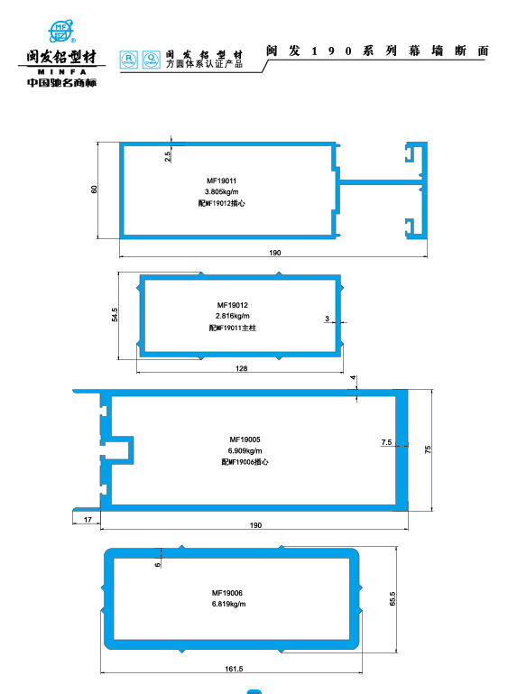 190系列 Series 190