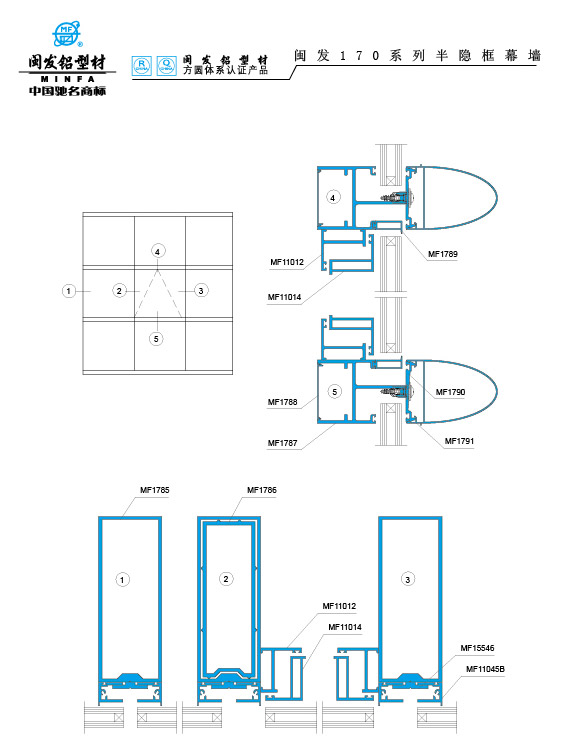170系列 Series 170