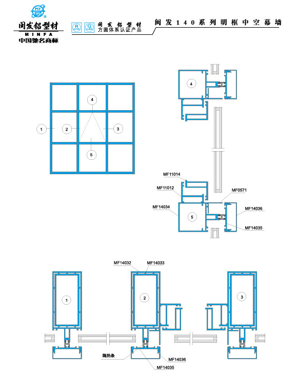 140系列 Series 140