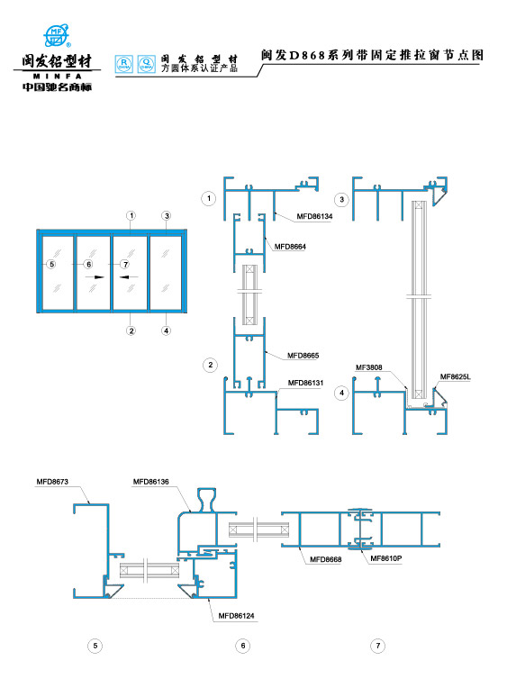 868系列 Series 868