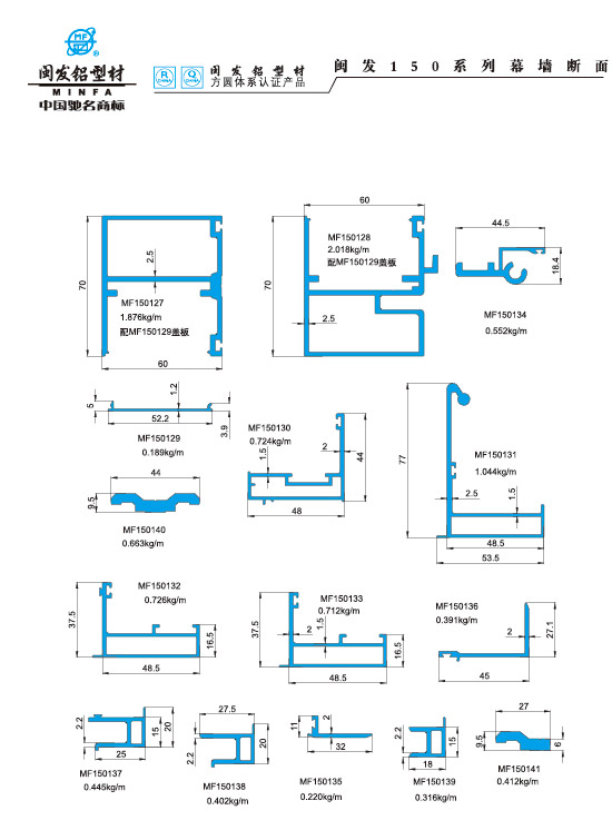 150系列 Series 150