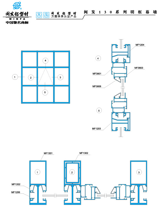 130系列 Series 130