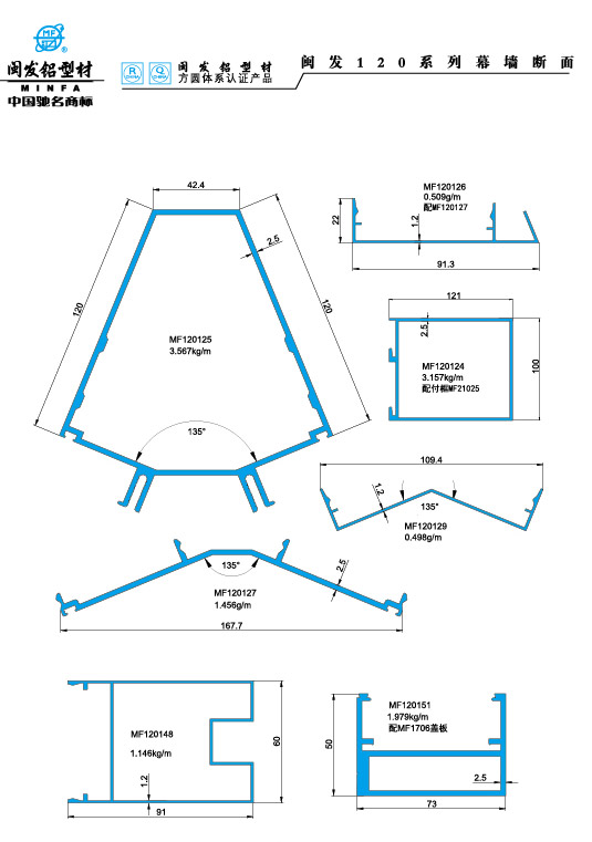 120系列 Series 120