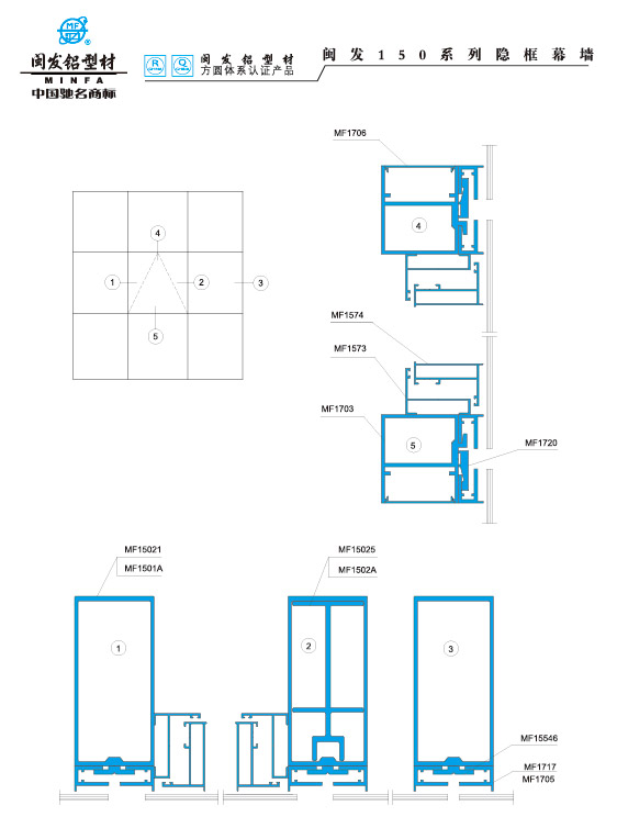 150系列 Series 150