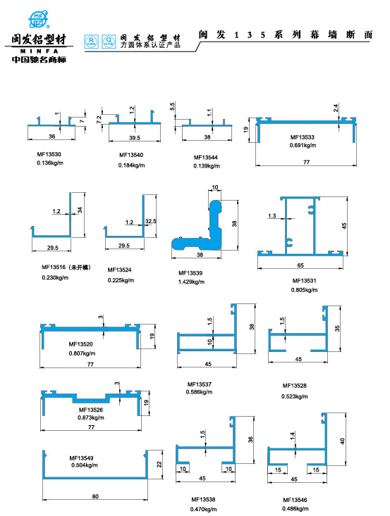135系列 Series 135