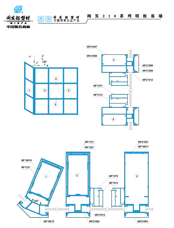 210系列 Series 210