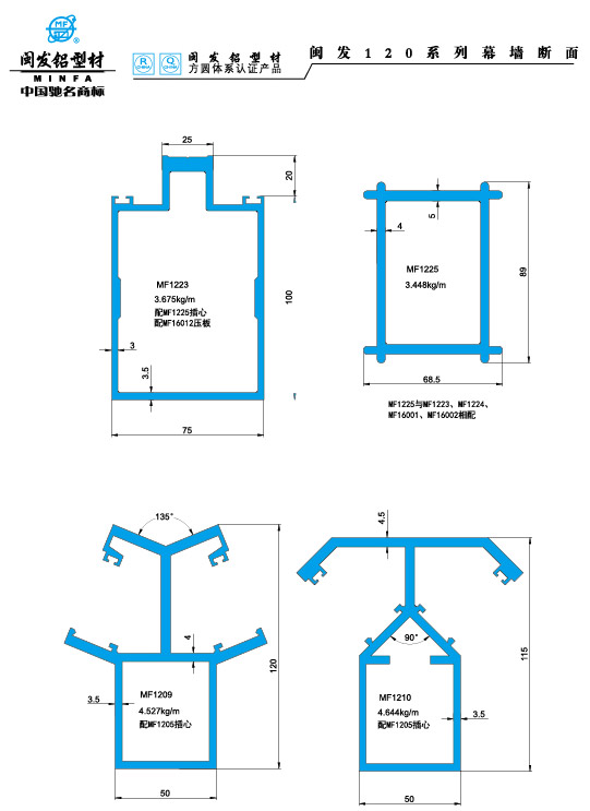 120系列 Series 120