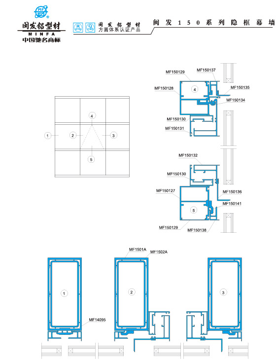150系列 Series 150
