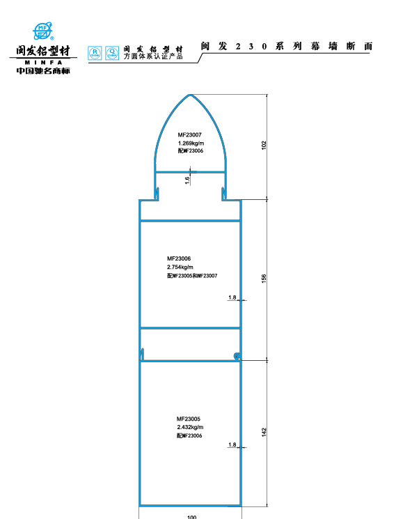230系列 Series 230