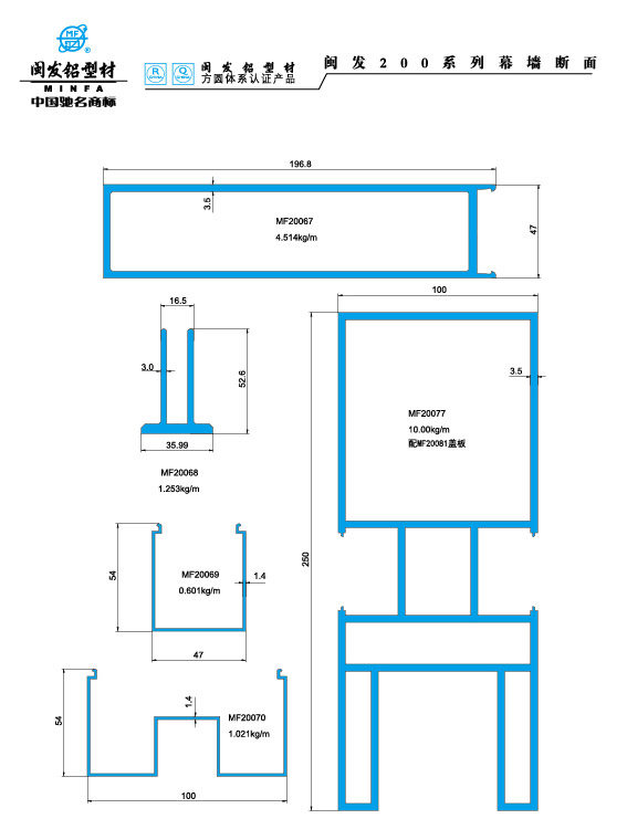 200系列 Series 200