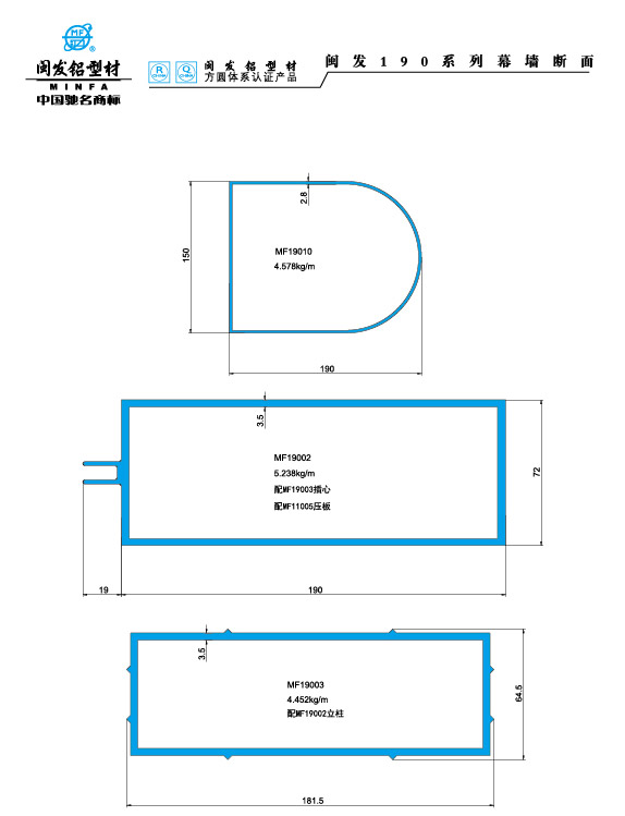 190系列 Series 190