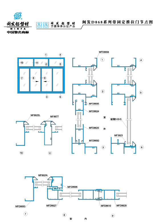 868系列 Series 868
