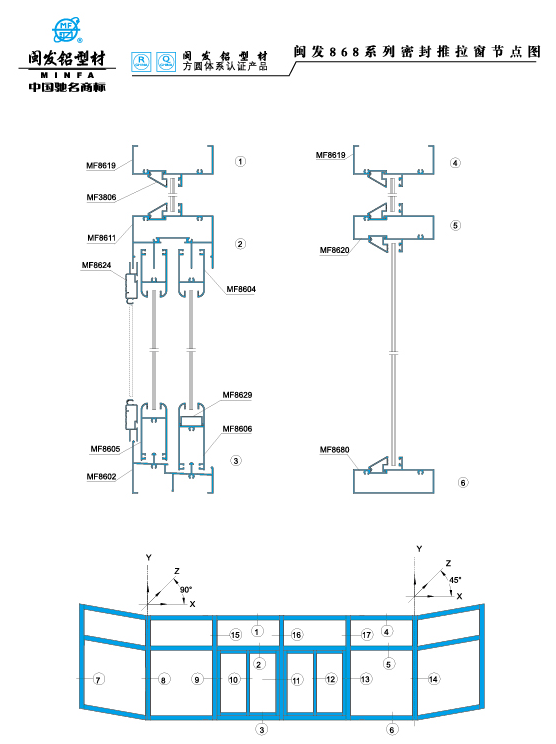 868系列 Series 868