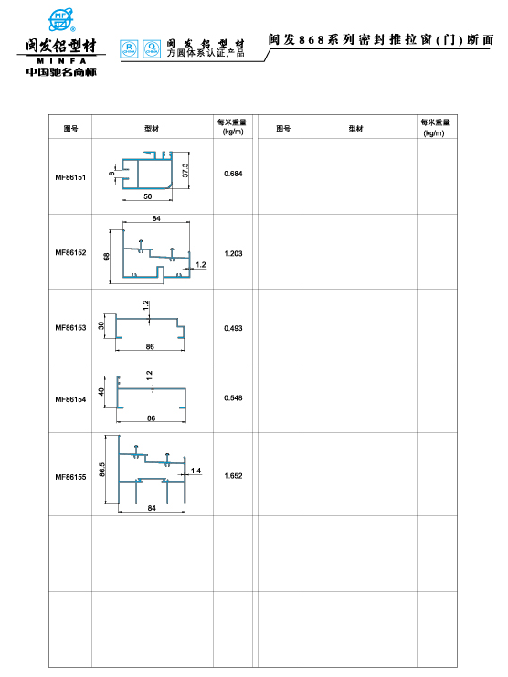 868系列 Series 868