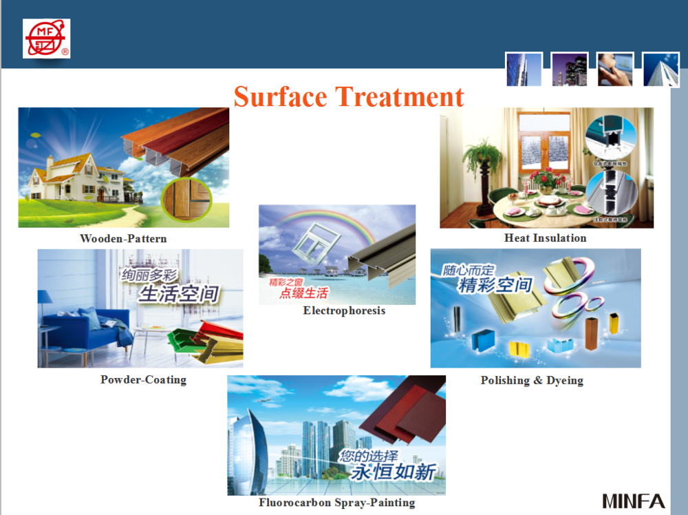 Surface treatment 表面处理