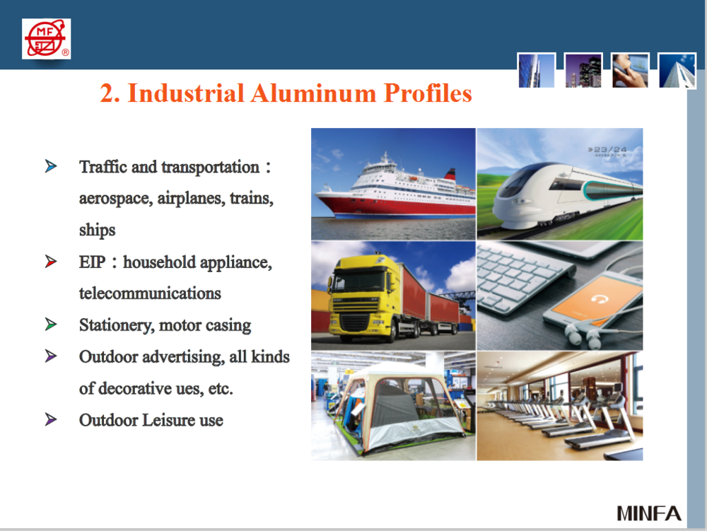 工业材产品范畴 &nbsp;Industrial Aluminum profiles 